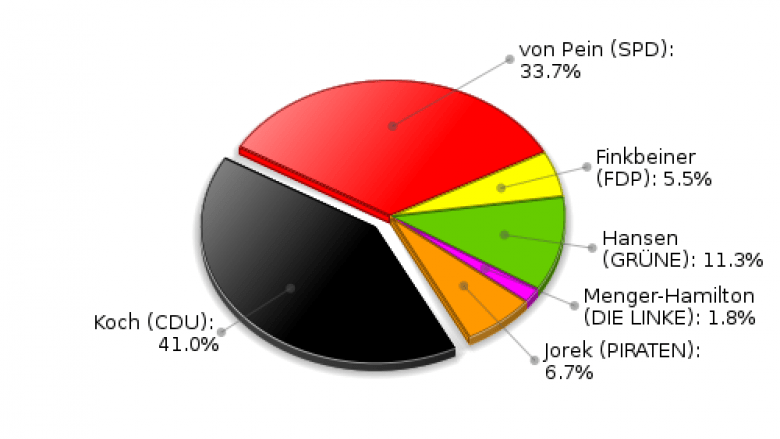 Siek Erststimmen Landtagswahl 2012